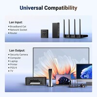 UGREEN mrežni razdjelnik (switch)