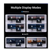 Docking stanica UGREEN USB-C 6u1, 100W PD
