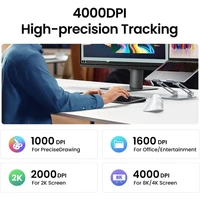 Miš UGREEN bežični, ergonomski, vertikalni, Bluetooth + Wi-Fi, bijeli