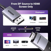 Kabel UGREEN DisplayPort na HDMI, 8K@60Hz, 1m
