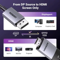 Kabel UGREEN DisplayPort na HDMI, 8K@60Hz, 2m