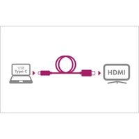 Kabel ICYBOX USB-C na HDMI, podrška 4K@60Hz