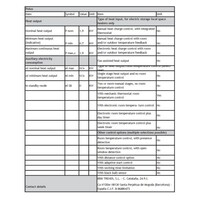 Konvektorski grijač UFESA Polux