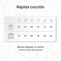 Digitalna friteza na vrući zrak UFESA 23L Magnum