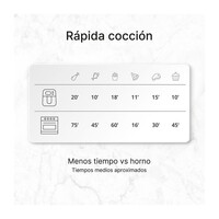 Digitalna friteza na vrući zrak UFESA Jacana, 10L, 2000W, Air Pulse Ultra 360 °C