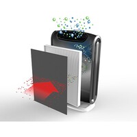 Pročišćivač zraka FELLOWES AeraMax DX95