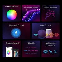 LED traka SONOFF L2 RGB, 5m, Wi-Fi