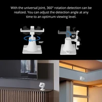 Zidni nosač SONOFF BASE za senzor pokreta