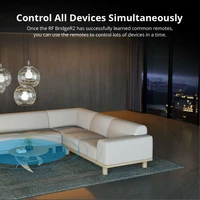 Zigbee RF router SONOFF ZBridge R2, HUB