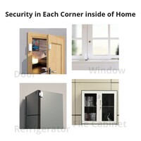 Senzor za vrata i prozore SONOFF, 433MHz RF