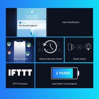 Senzor za vrata i prozore SONOFF, 433MHz RF