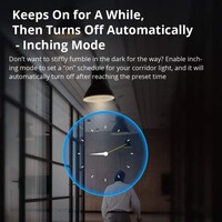 Pametni zidni prekidač SONOFF 4CHPROR3, Wi-Fi, 4 kanala