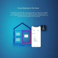 Pametni Wi-Fi prekidač SONOFF POWR3, mjerenje potrošnje