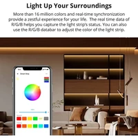 LED traka SONOFF L2 RGB, 2m, Wi-Fi
