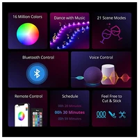 LED traka SONOFF L2 RGB, 2m, Wi-Fi