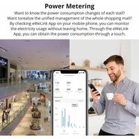 Pametni Wi-Fi prekidač SONOFF SPM-MAIN, mjerenje potrošnje energije