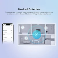 Pametni prekidač SONOFF POWR316D, s LCD mjeračem potrošnje, Alexa/Google Home, 16A