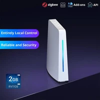 Pametni kućni HUB SONOFF iHost (AIBridge RV1109 2GB)