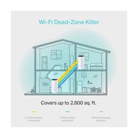 Pristupna točka TP-LINK DECO M4 AC1200, 2 kom, Wireless