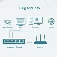 Switch TP-LINK LS1005, 5-portni, 100Mbps