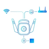 Sigurnosna kamera TP-LINK Tapo C310, vanjska, Wi-Fi