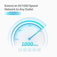 Adapter kit TP-LINK TL-PA7027P, AV1000, Powerline, 2x Gigabit