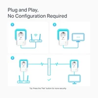 Adapter kit TP-LINK TL-PA7027P, AV1000, Powerline, 2x Gigabit