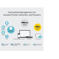 Kontroler TP-LINK Omada Cloud Controller OC300