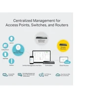 Kontroler TP-LINK Omada Cloud Controller OC300