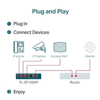 Switch TP-LINK TL-SF1005P, 5-portni, 10/100Mbps, sa 4x PoE+ portova