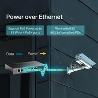 Switch TP-LINK TL-SF1005P, 6-portni, 10/100Mbps, sa 4x PoE+ portova