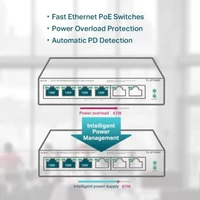 Switch TP-LINK TL-SF1005P, 6-portni, 10/100Mbps, sa 4x PoE+ portova