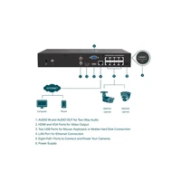 Mrežni video snimač TP-LINK VIGI, 8-kanalni, PoE+, rad 24/7