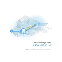 Mesh sustav TP-LINK Deco X50-5G, 1 kom, AX3000, Wi-Fi 6, 2.5Gbps port