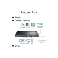 Switch TP-LINK, 16-portni, 10/100Mbps, rackmount, sa 16x PoE+ portova i 2x Gigabit portova