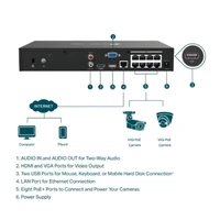 Mrežni video snimač TP-LINK VIGI, 8-kanalni, PoE+
