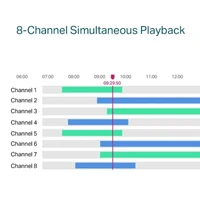 Mrežni video snimač TP-LINK VIGI, 8-kanalni, PoE+