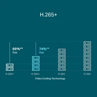 Mrežni video snimač TP-LINK VIGI, 8-kanalni, PoE+