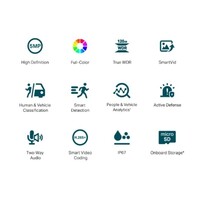 Sigurnosna kamera TP-LINK VIGI C350, 5MP, vanjska, Full-Color, Bullet, 4mm