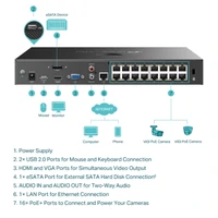 Mrežni videorekorder TP-LINK VIGI, 16-kanalni, PoE+, 24/7