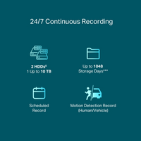 Mrežni videorekorder TP-LINK VIGI, 16-kanalni, PoE+, 24/7