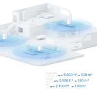 Mesh sustav TP-LINK Deco X10, 2 kom, kućni