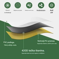 Navlaka VONHAUS, za roštilj, crna