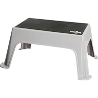 Stepenica BRUNNER HOPPER ANTISLIP (7225142N.C06)