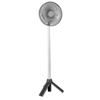 Ventilator BRUNNER THYFAN RG, teleskopski (0716010N)