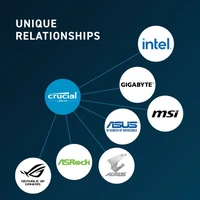 Memorija CRUCIAL 32 GB, DDR5, 4800 MHz, UDIMM, CL40, 1.1V