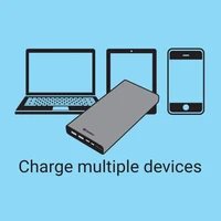 Powerbank SANDBERG USB-C PowerDelivery 100W, 38.400mAh