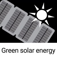 Powerbank SANDBERG Solar 6-panel, 20.000mAh