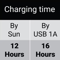 Powerbank SANDBERG Solar 6-panel, 20.000mAh