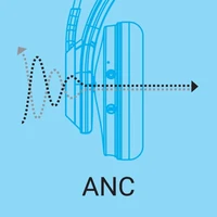 Slušalice SANDBERG Bluetooth ANC+ENC Pro, s mikrofonom
